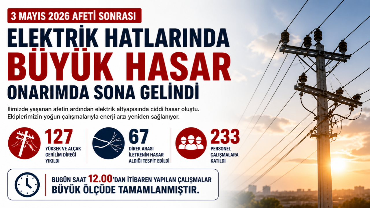 ELEKTRİK HATLARININ ONARIMINDA SONA GELİNDİ