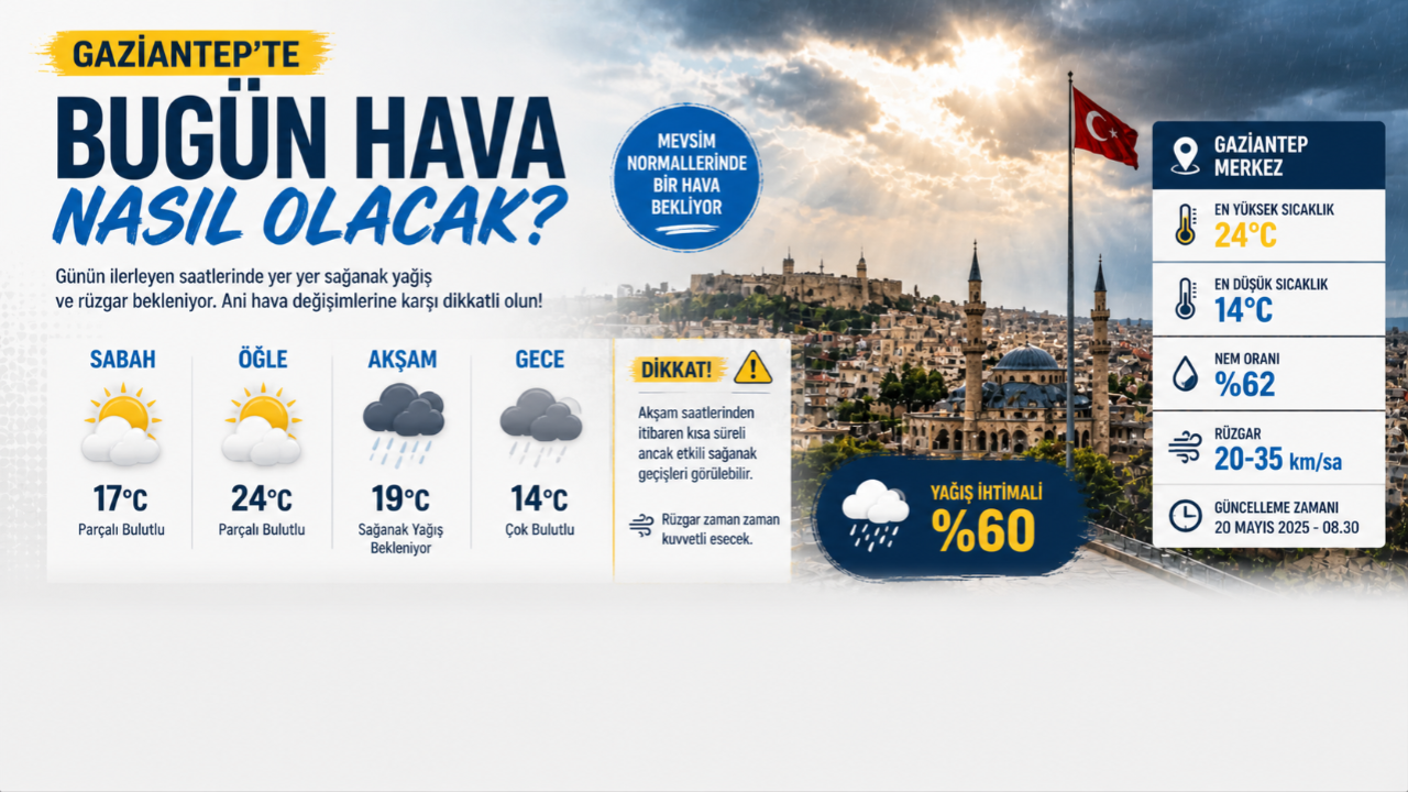 GAZİANTEP’TE AKŞAM SAATLERİNE DİKKAT