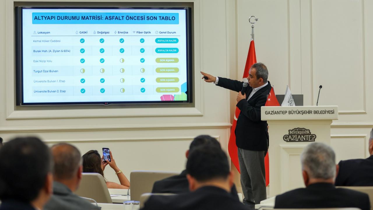 Haşereyle mücadele aralıksız sürecek